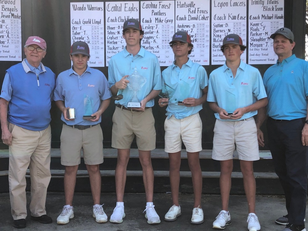 Tournament Champions-AC Flora